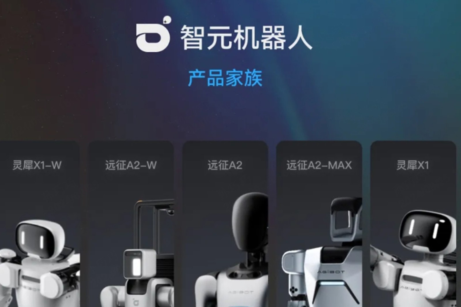 一图读懂 丨 Uwin电竞机器人销售策略